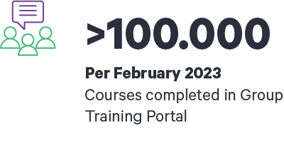 graphic_courses_completed.png
